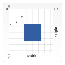 svg-2