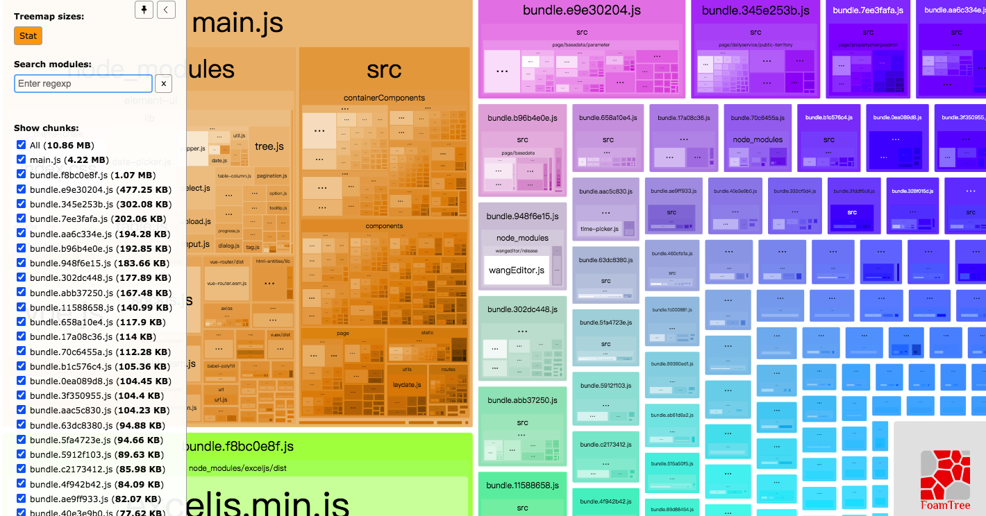 webpack-3